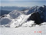 Debela peč in Brda POGLED Z VRHA DEBELE PEČI