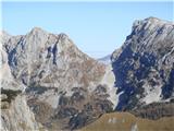 Bohinjska vratca, spodaj Vodnikov dom