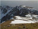 Vajneževo sedlo in Potoški Stol