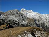 Sestop....Triglav in Mišelj vrh