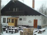 Planinski dom