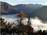 Sestop v dolino....megli naproti... :-(