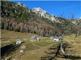 No, pa sva na soncu...planina Konjščica....