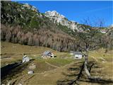 No, pa sva na soncu...planina Konjščica....