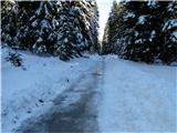 Splužena in močno poledenela cesta Sella Nevea - Pecol