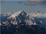 storžič in triglav