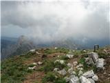 Viševnik, Mali in Veliki Draški vrh, Ablanca 
