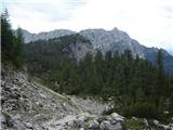 proti slemenu