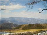 Pogled proti Košenjaku