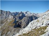 Mišelj vrh,zadaj Kanjavec,levo greben Tošca