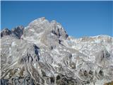 Triglav..desno Kredarica,levo Planika..