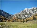 Planina Konjščica