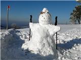 Če boste v naslednjih dneh obiskali Slavnik, vas bo pred kočo pozdravil naš snežak... :-)