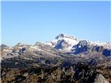 Pogled na Triglav