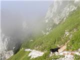 nazaj proti sedlu planine za Črno goro