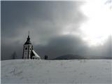Cerkvica na Bukovem vrhu, nekje čez polovico poti proti Pasji ravni