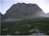 Bobotov kuk 2523 m.n.m. Durmitor, Črna Gora 