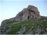 Bobotov kuk 2523 m.n.m. Durmitor, Črna Gora 