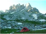 Bobotov kuk 2523 m.n.m. Durmitor, Črna Gora 