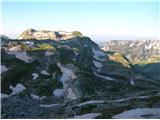 Bobotov kuk 2523 m.n.m. Durmitor, Črna Gora 