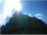 Bobotov kuk 2523 m.n.m. Durmitor, Črna Gora 