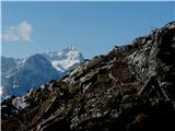 Pogled na Triglav, čsito se je zjasnilo, tudi topleje je bilo