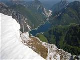 rabeljsko jezero