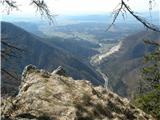 Kraljev hrib - Gradišče (Velika planina)