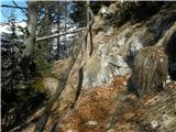 Kraljev hrib - Gradišče (Velika planina)