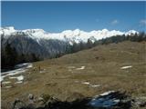 Kraljev hrib - Gradišče (Velika planina)