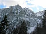 Begunjska vrtača
