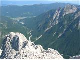 Mihov dom-Prisank-Razor-Križ-Kriška stena-Mihov dom. Kranjska Gora iz vrha Prisanka