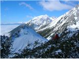 Grebensko prečenje Na možeh 1784m.n.m. - Palec 2026m.n.m. Zeleno... Ki te ljubim zeleno!