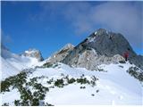 Grebensko prečenje Na možeh 1784m.n.m. - Palec 2026m.n.m. Palec se končno vidi...