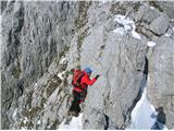 Grebensko prečenje Na možeh 1784m.n.m. - Palec 2026m.n.m. Pa kam si ti spet bluznil?!