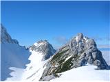 Grebensko prečenje Na možeh 1784m.n.m. - Palec 2026m.n.m. Kopno, use kopno!