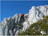 Grebensko prečenje Na možeh 1784m.n.m. - Palec 2026m.n.m. Spet je 3 jko najdu :)