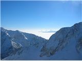 Grebensko prečenje Na možeh 1784m.n.m. - Palec 2026m.n.m. 