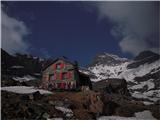 HAUTE ROUTE, april 2011 