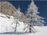 Lago di Bordaglia in kota 2112 in Forc. Ombladet pod Črnim kamnom (Sasso Nero) utrinek