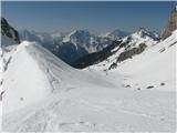 Lago di Bordaglia in kota 2112 in Forc. Ombladet pod Črnim kamnom (Sasso Nero) pogled na prehojeno pot