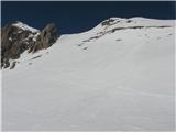 Lago di Bordaglia in kota 2112 in Forc. Ombladet pod Črnim kamnom (Sasso Nero) na pobočju sem pustil sled vzpona in spusta