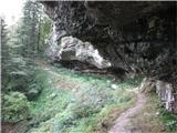 Zgornja planina Goriuda zanimivi spodmoli pri plezalni steni