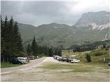 Zgornja planina Goriuda kljub slabi vremenski napovedi je bilo na parkirišču kar precej avtomobilov