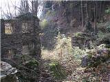 Spodnja Idrija - Gradišče (above Spodnja Idrija)