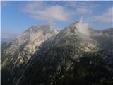 Planina Jezerca - Kalška gora
