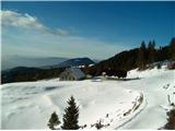 Planina in koča na Šiji