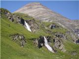 Heiligenblut-Grossglockner Hochaplenstrasse 