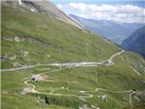 Heiligenblut-Grossglockner Hochaplenstrasse 