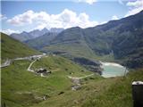 Heiligenblut-Grossglockner Hochaplenstrasse 